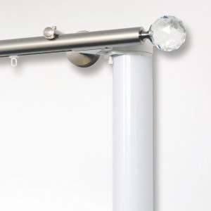 Karnisz Techno 30 z napędem elektrycznym Electra na wymiar